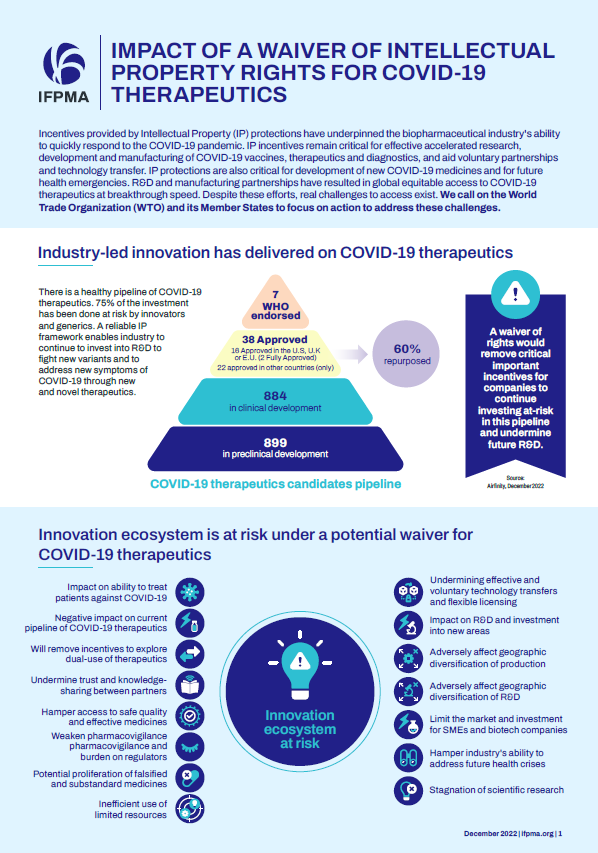 The pharmaceutical industry's view of the TRIPS waiver debate