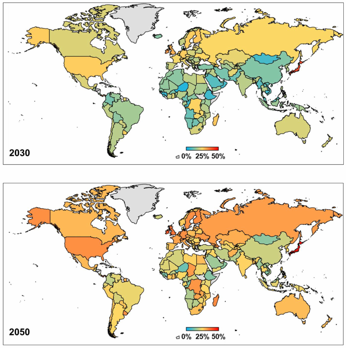 Estimated storage loss (%) by 2030 and 2050