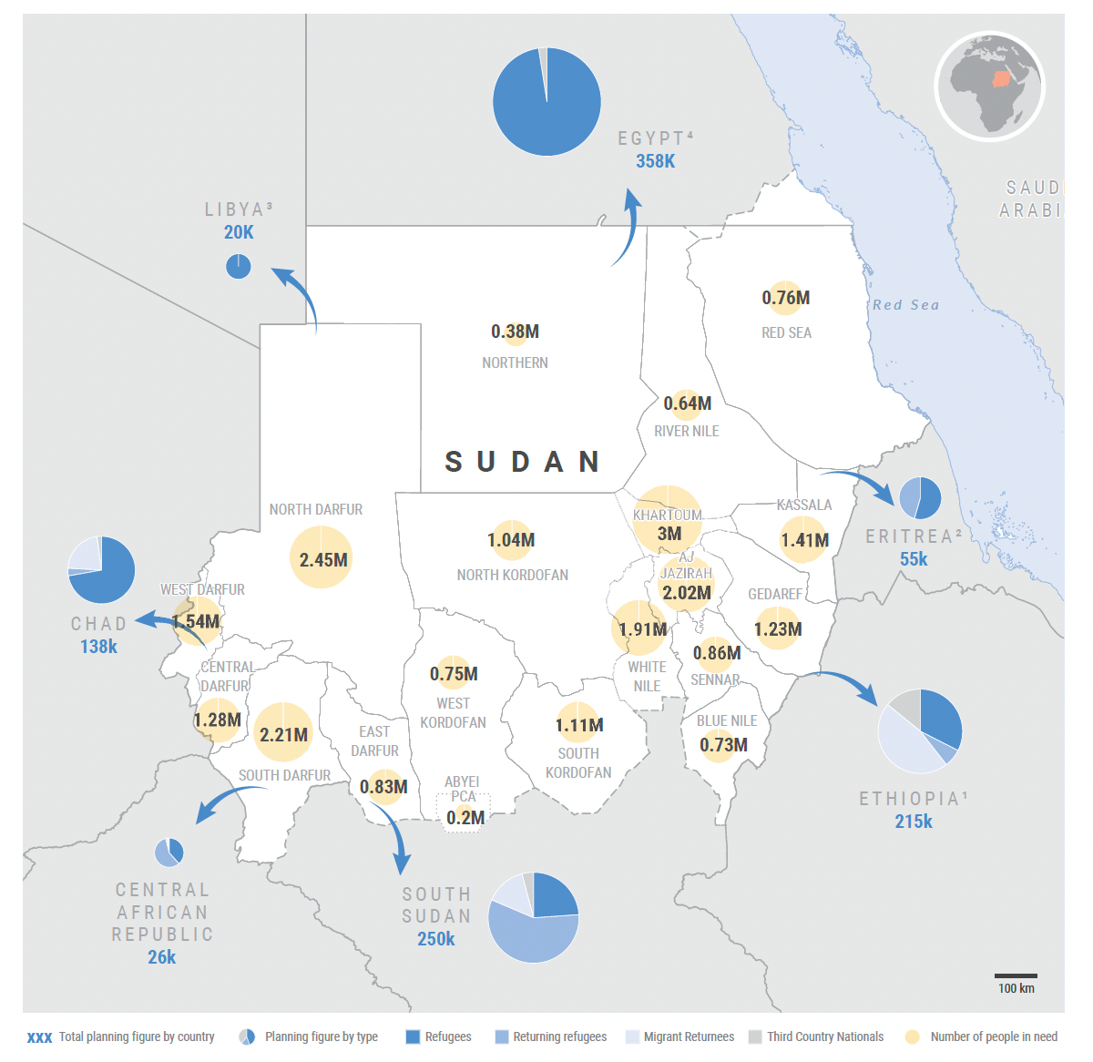 Sudan's internal displacement and refugees