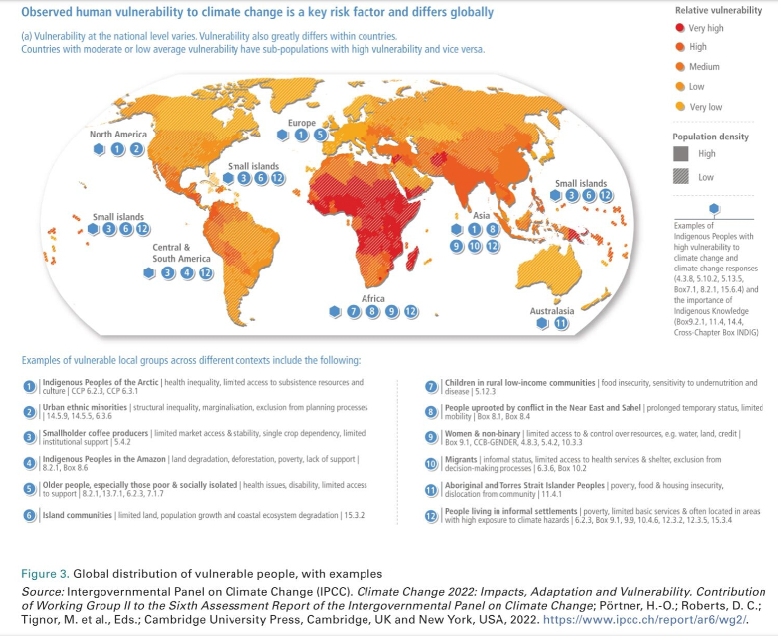 WMO’s 2023 State of Climate Services report