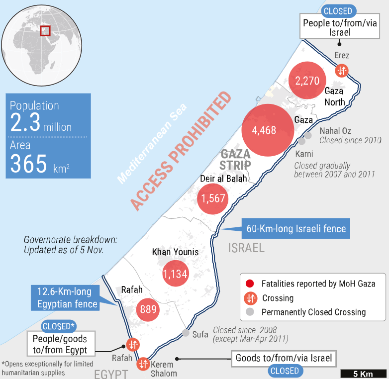 U.N. Office for the Coordination of Humanitarian Affairs 