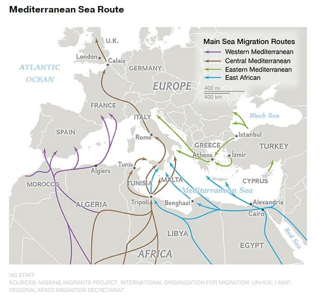 Mediterranean Sea Route