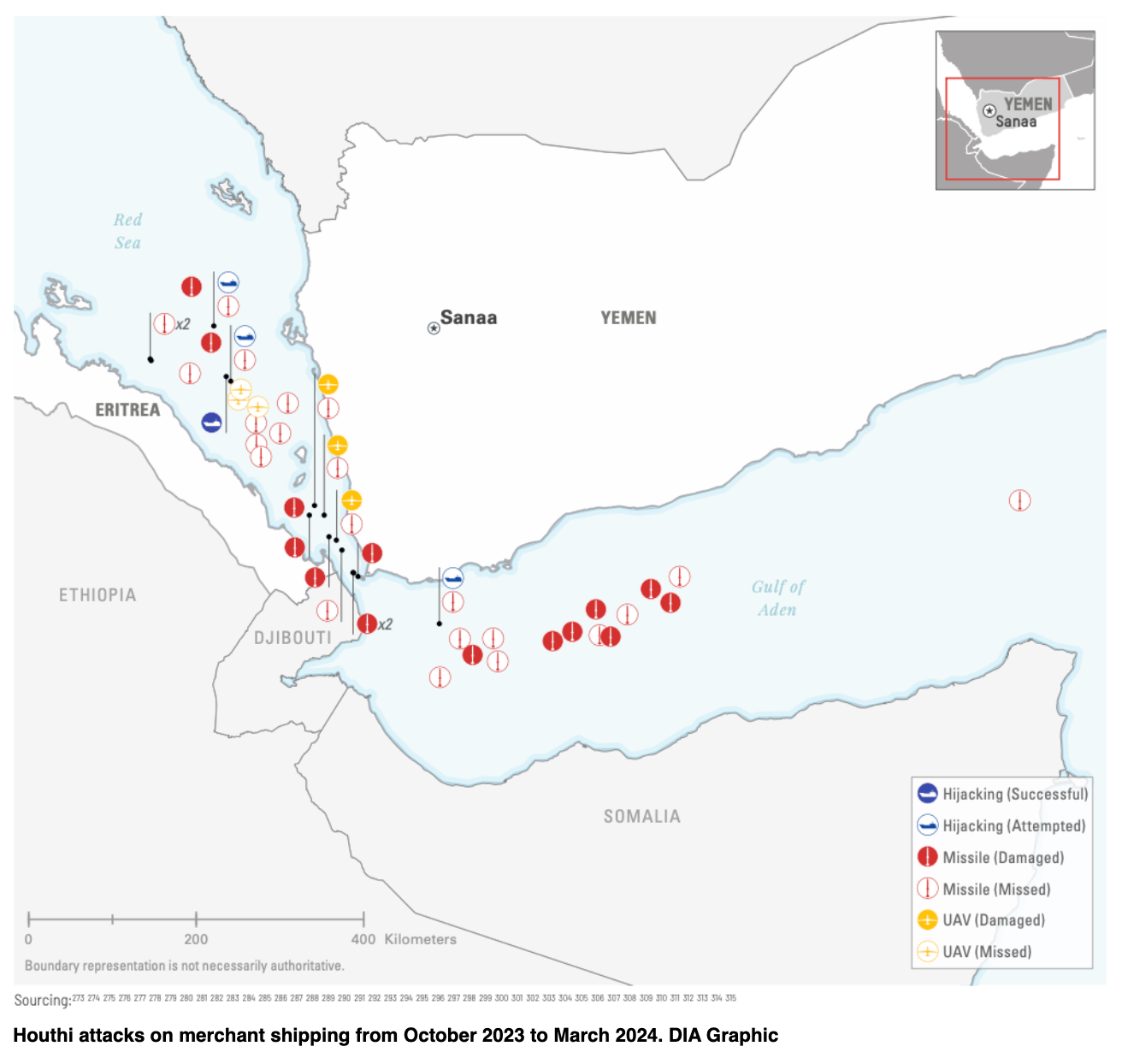 U.S. Naval Institute graphic on Houthi attacks on merchant shipping