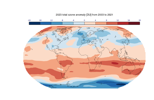 World Meteorological Organization Ozone and UV Bulletin