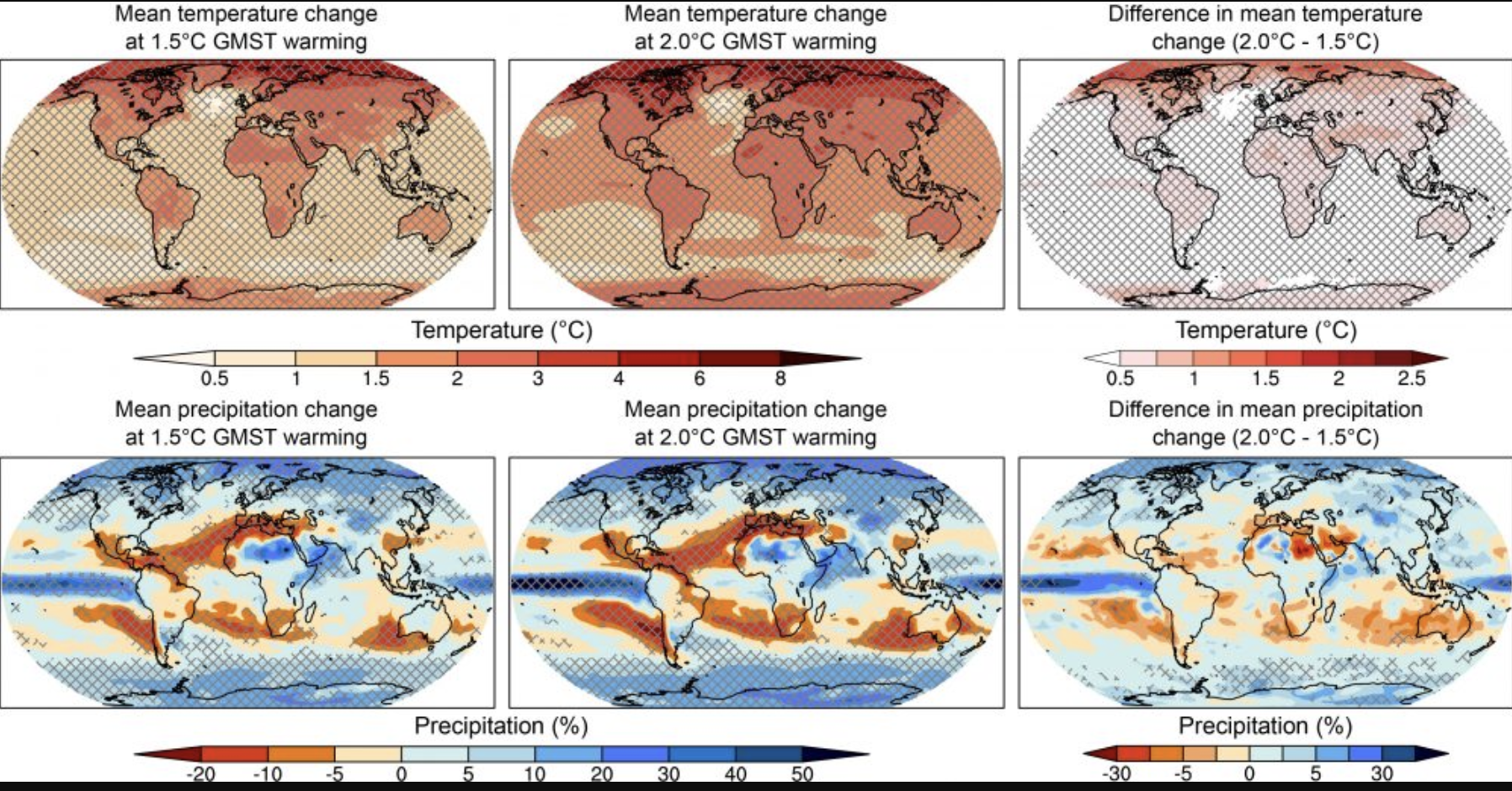 U.N. Intergovernmental Panel on Climate Change