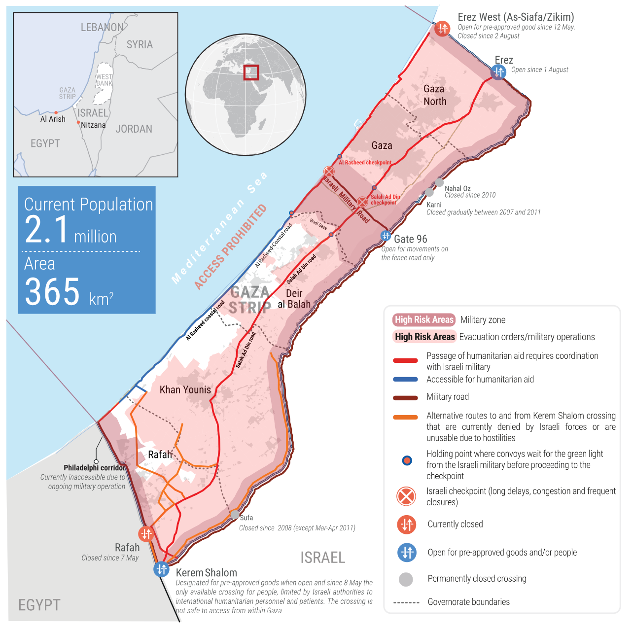 United Nations Office for the Coordination of Humanitarian Affairs