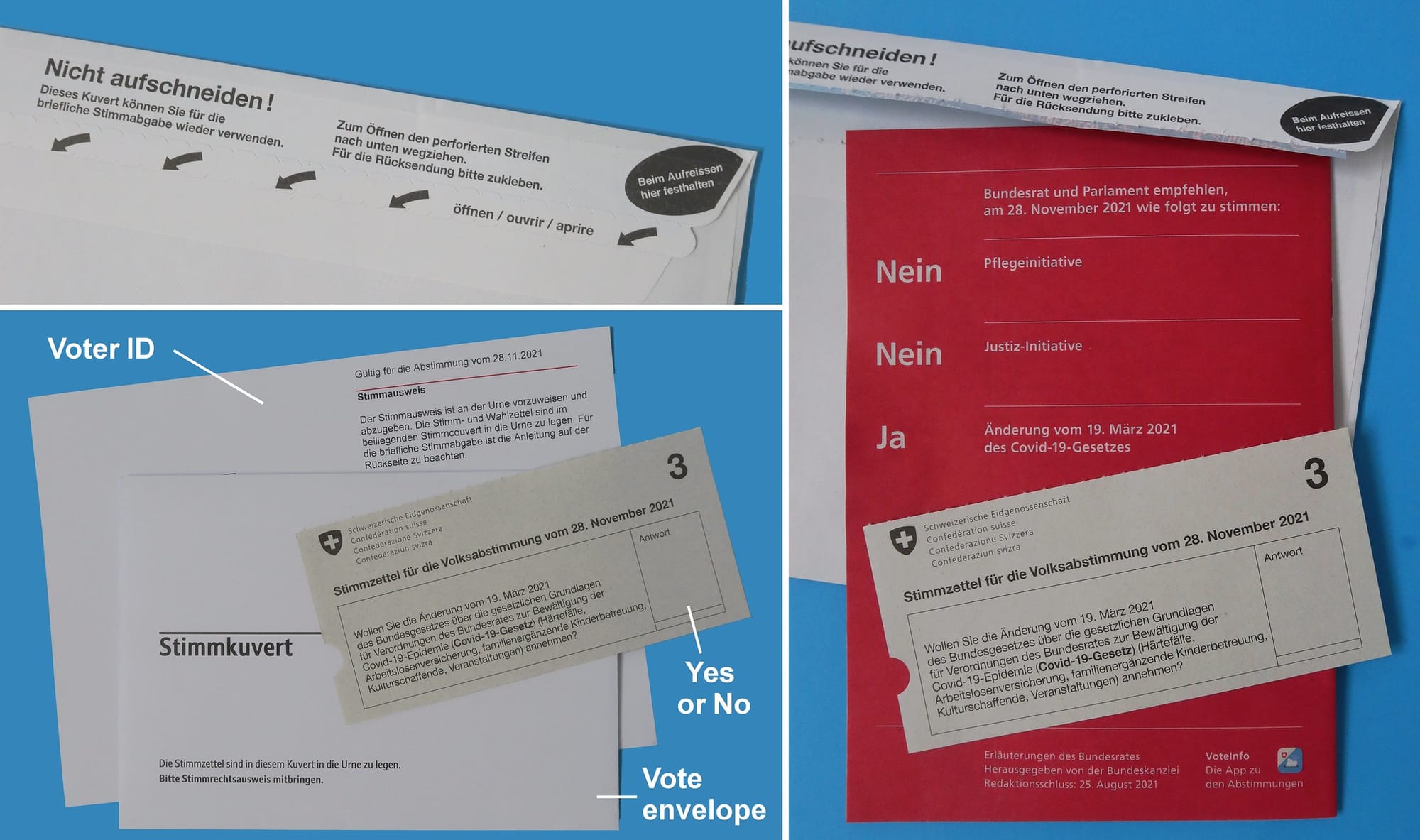 A Swiss ballot from a Nov. 2021 referendum on nursing care, reform of the election system for Swiss judges, and the government's pandemic response plan.