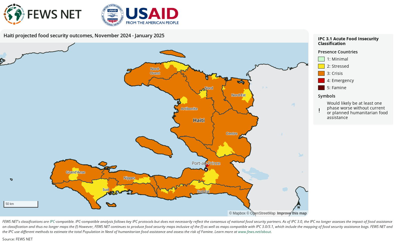 Famine Early Warning System Network and U.S. AID assessment of Haiti