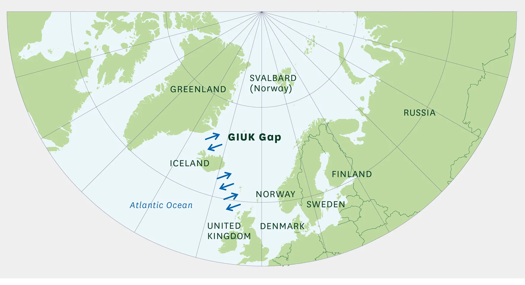 The GIUK Gap